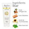 Trousse Nutrition Intense - Rituel visage & mains à l’Huile d’Argan Bio